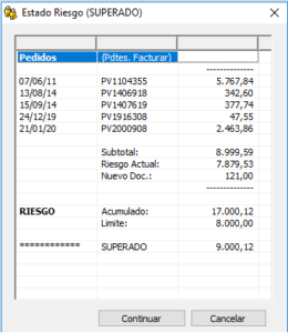 riesgo superado sumando pedidos pendientes